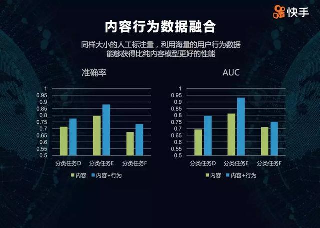 视觉中国与快手科技达成AI多模态大模型战略合作|界面新闻 · 快讯