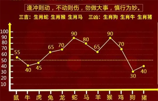 新澳门内部员工一肖一码_最佳选择_3DM96.25.77