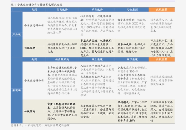 2024新奥历史开奖记录49期香港_详细解答解释落实_安装版v369.697