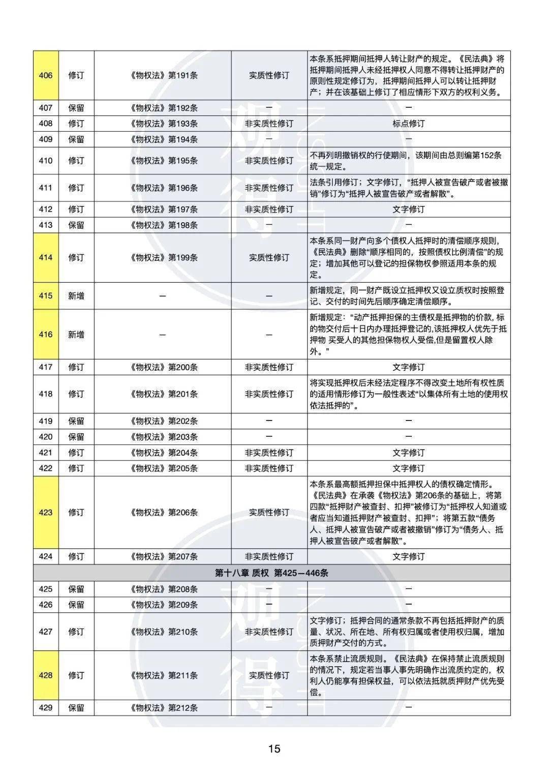 香港二四六开奖免费结果118_作答解释落实的民间信仰_V71.16.01