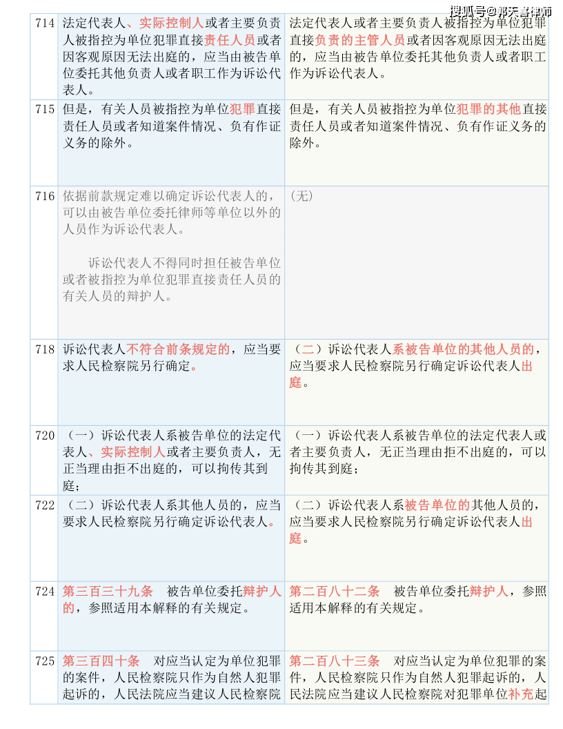 澳门天天好彩_作答解释落实_安装版v265.403