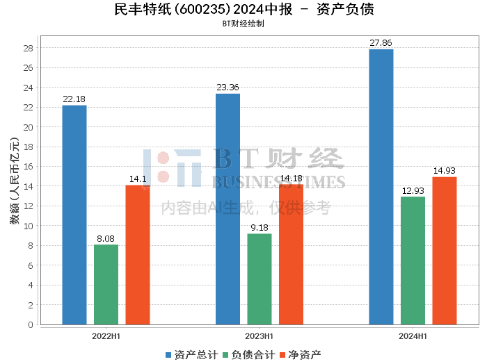 2024年开奖结果香港_精选解释落实将深度解析_安卓版422.147