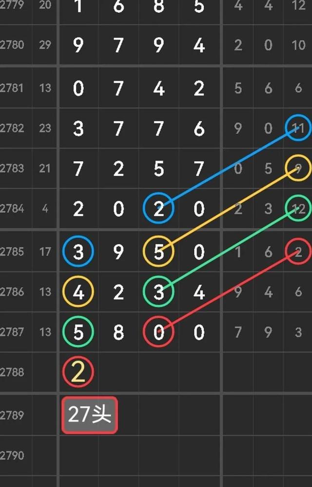 7777788888香港开奖_作答解释落实_实用版525.240