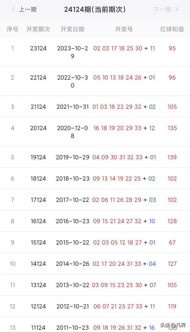 2024年澳今晚开奖号码_精选作答解释落实_手机版341.538