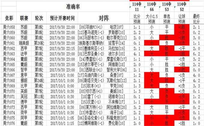 2024澳彩今晚开什么号码_引发热议与讨论_实用版194.827