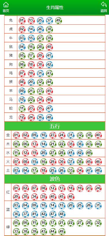 澳门一肖一码一中一肖l_精选作答解释落实_主页版v350.172