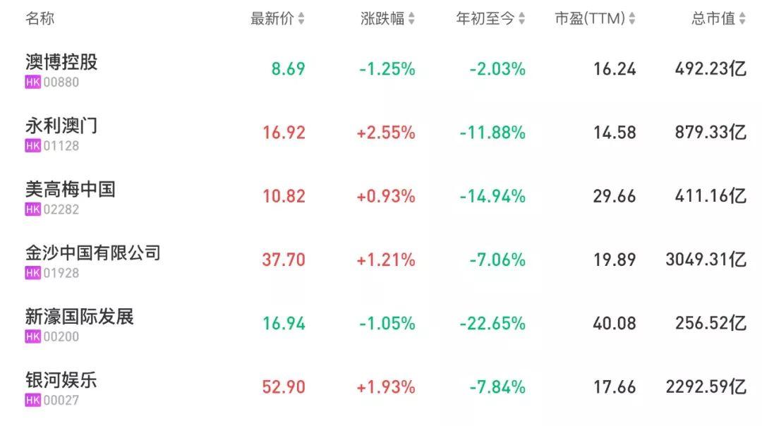 新噢门240期大小_结论释义解释落实_安卓版422.147