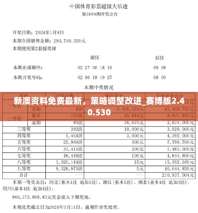 2024新澳免费资料五不中资料_精选作答解释落实_网页版v605.127