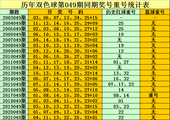 2024新奥历史开奖记录28期_精选作答解释落实_V25.79.64