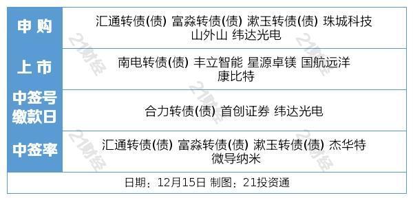 揭秘提升2024一码肖_精选解释落实将深度解析_安装版v038.465