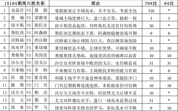 2024澳彩开奖记录查询表_良心企业，值得支持_实用版655.816