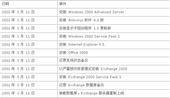 2024新澳开奖记录_作答解释落实_安装版v718.677