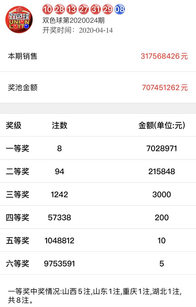 2024新奥历史开奖记录49期_放松心情的绝佳选择_主页版v930.722