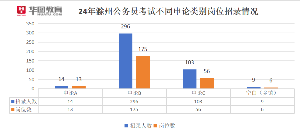 香港资料免费长期公开2024年_作答解释落实_实用版045.153