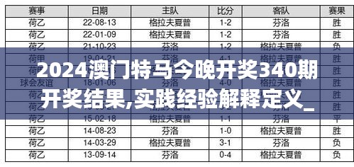 2024特马今晚开奖_精选解释落实将深度解析_安卓版906.674