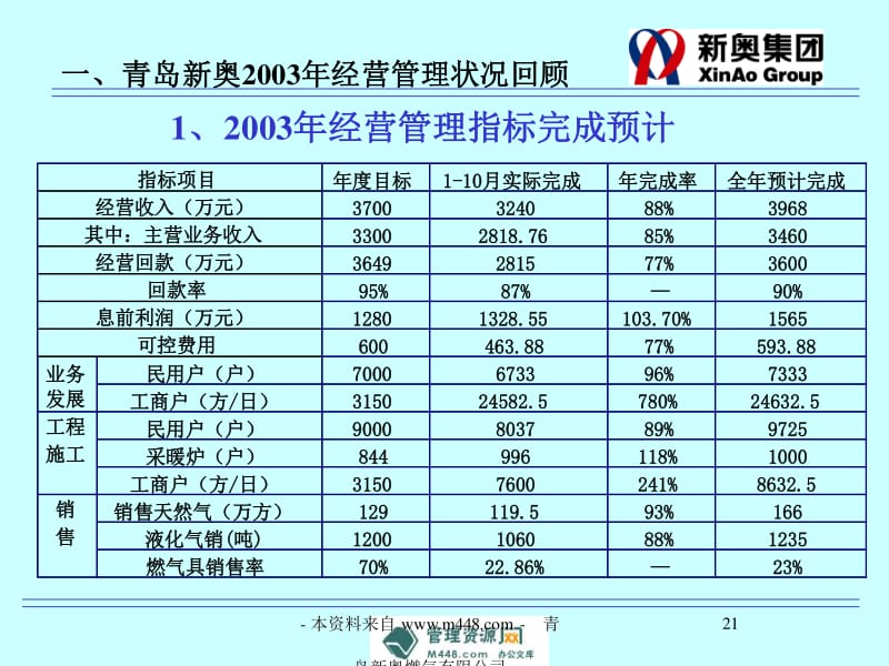 新奥今天晚上开什么_精选作答解释落实_手机版678.965