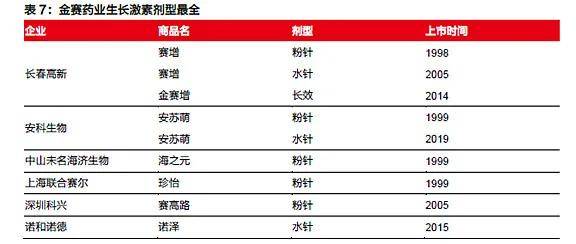 2024年澳门特马昨晚开码_精选解释落实将深度解析_GM版v22.68.93