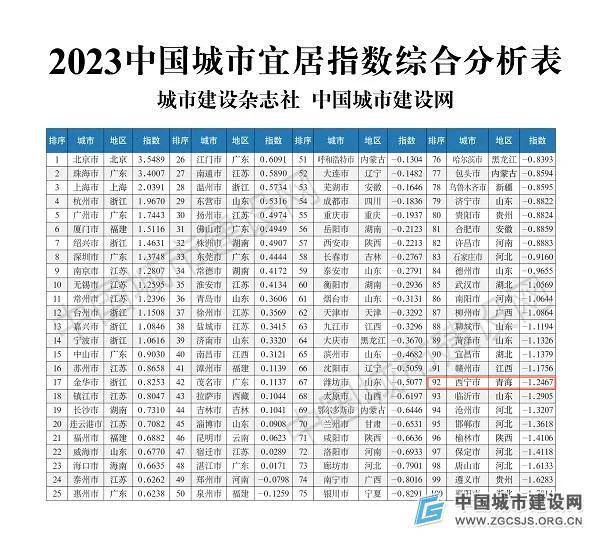 2023一码一肖100准吗_精选解释落实将深度解析_iPhone版v99.52.26