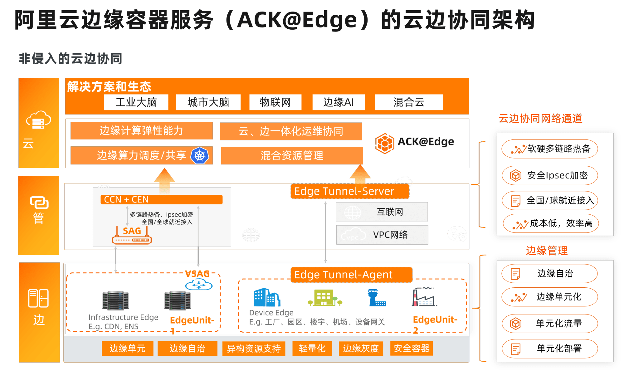 444499999香港开奖_详细解答解释落实_网页版v383.556