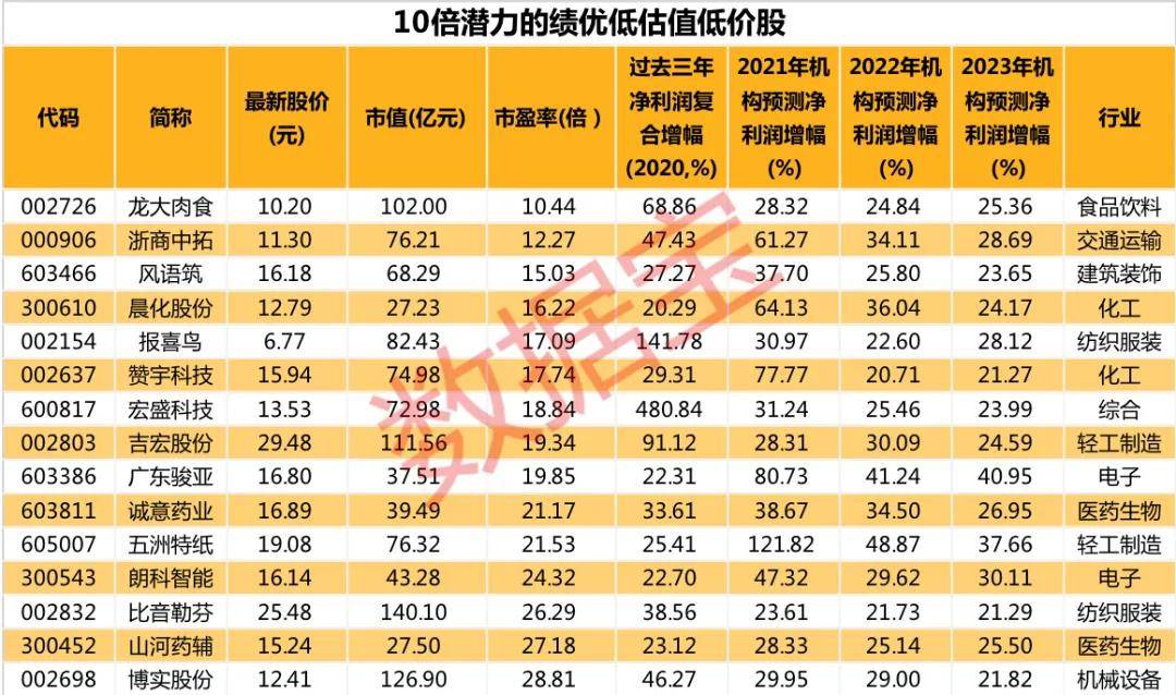 2024年新澳开奖结果公布_精选作答解释落实_安卓版546.153