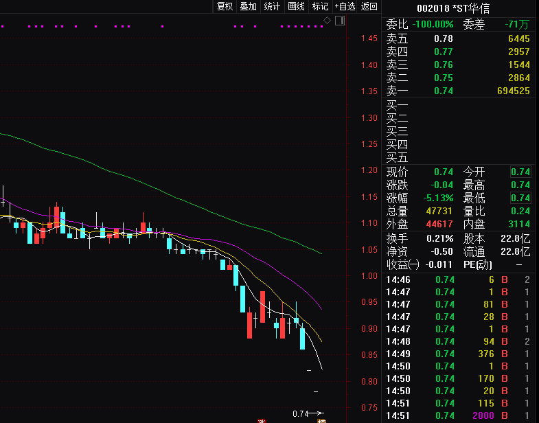 澳门今天晚上特马开什么一_作答解释落实的民间信仰_网页版v531.506