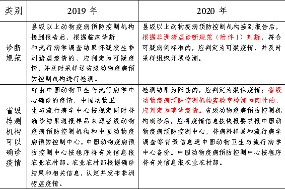 香港近15期开奖结果__作答解释落实的民间信仰_主页版v984.289