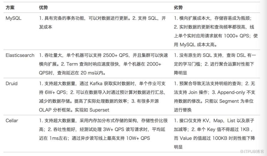 一码一肖100%中用户评价_作答解释落实_手机版654.472