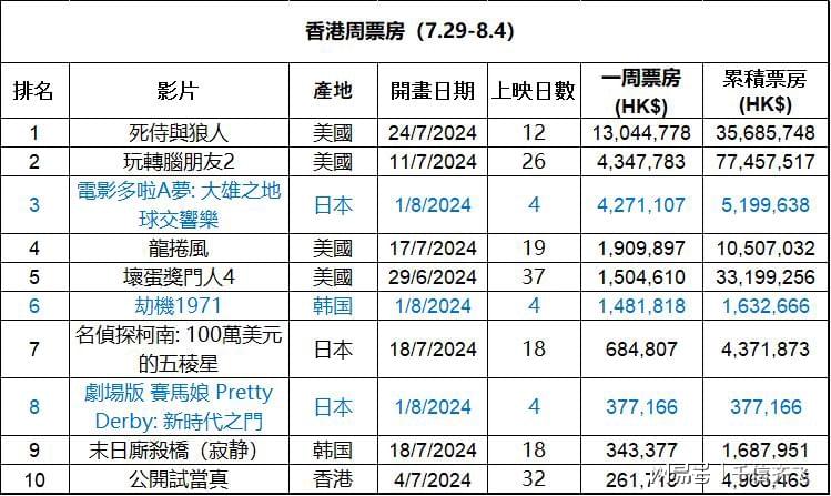 香港最准一肖100免费_放松心情的绝佳选择_实用版085.738