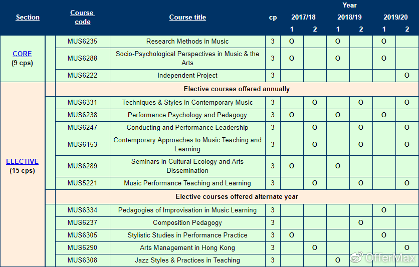 2024香港历史开奖结果63期_精彩对决解析_3DM25.20.60