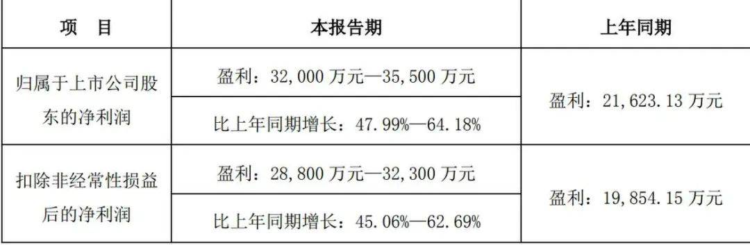 管家婆免费资料大全_最新答案解释落实_GM版v55.64.18