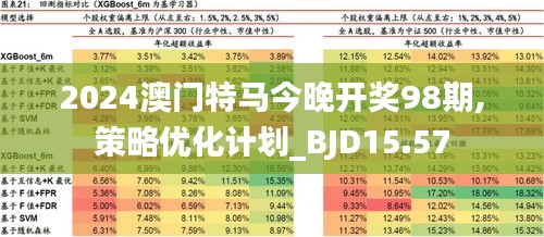 248期澳门特马_最新答案解释落实_V56.42.51