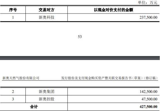 新奥资料免费精准2024_精选作答解释落实_iPhone版v53.26.01