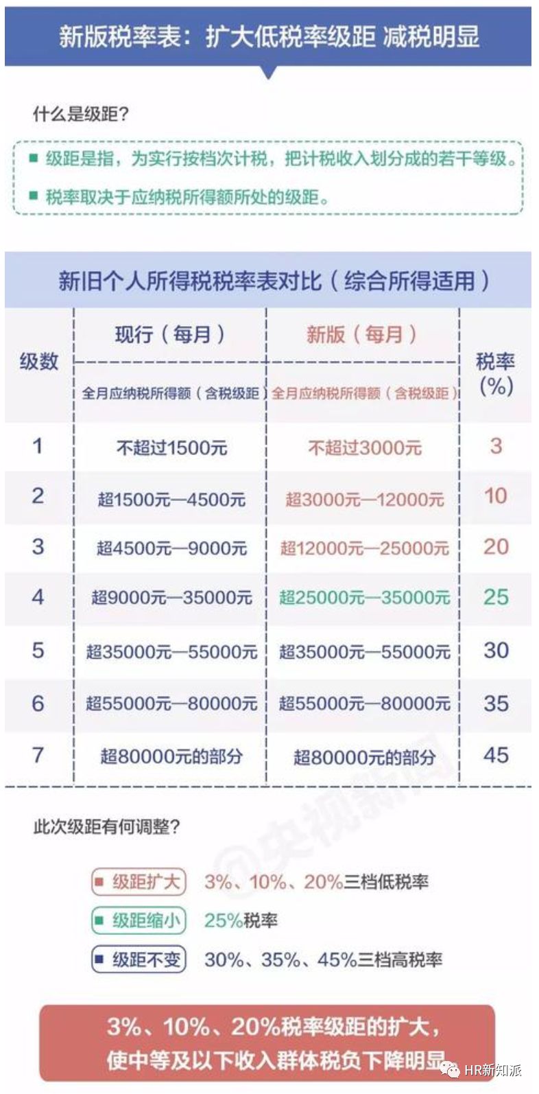 2024年澳门开奖结果记录查询_作答解释落实的民间信仰_iPad49.39.76