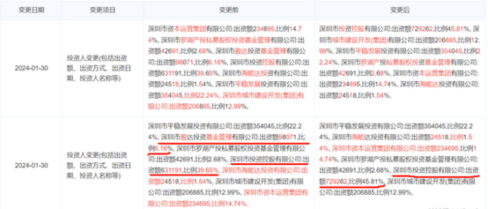 香港免费资料大全有限公司_最佳选择_GM版v21.62.07