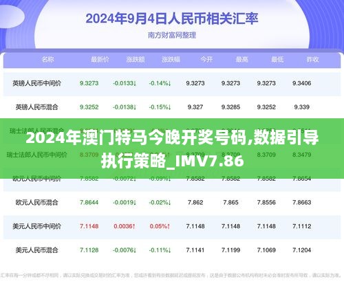 2024今晚新澳门开特马开什么_值得支持_实用版989.332