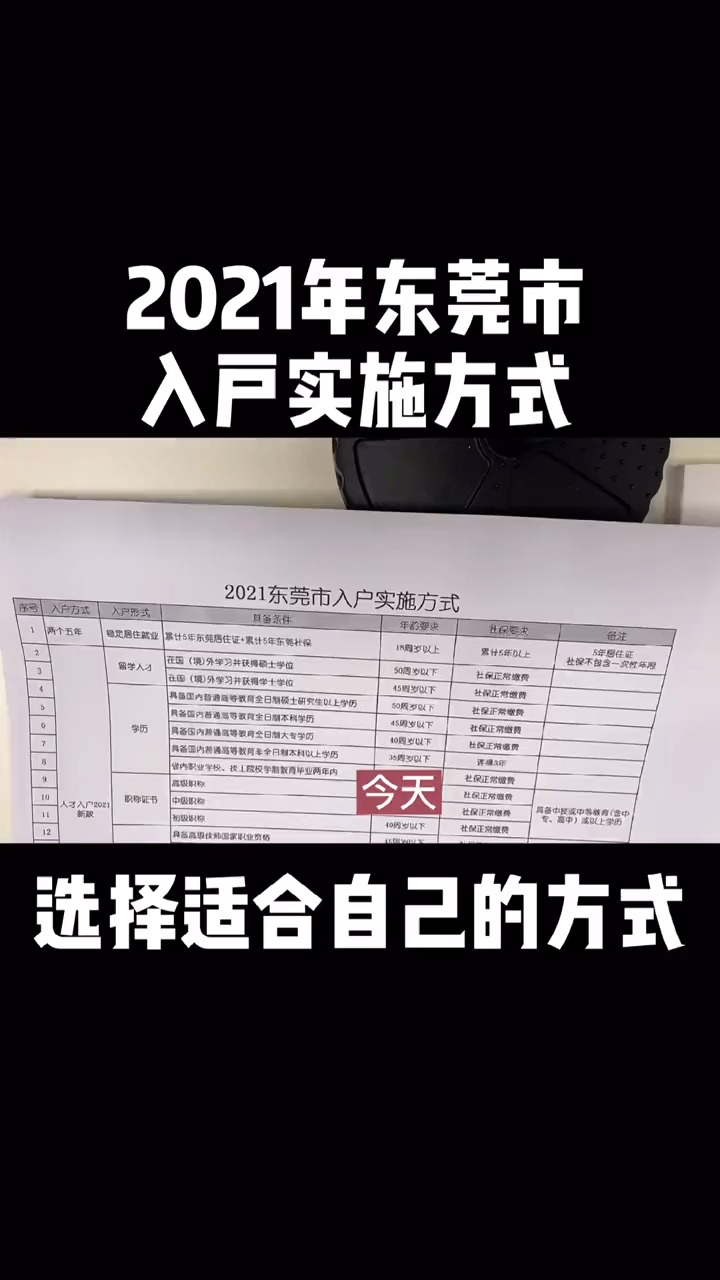 2024新澳免费资料三头67期_最新答案解释落实_安卓版824.518