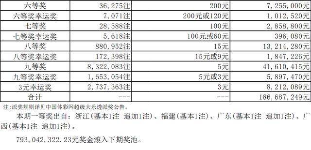 2024新奥天天开彩 网页搜索_引发热议与讨论_V81.25.18