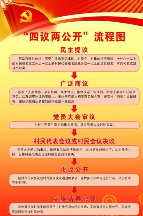 2024新奥管家婆第二期资料_作答解释落实的民间信仰_安装版v197.836