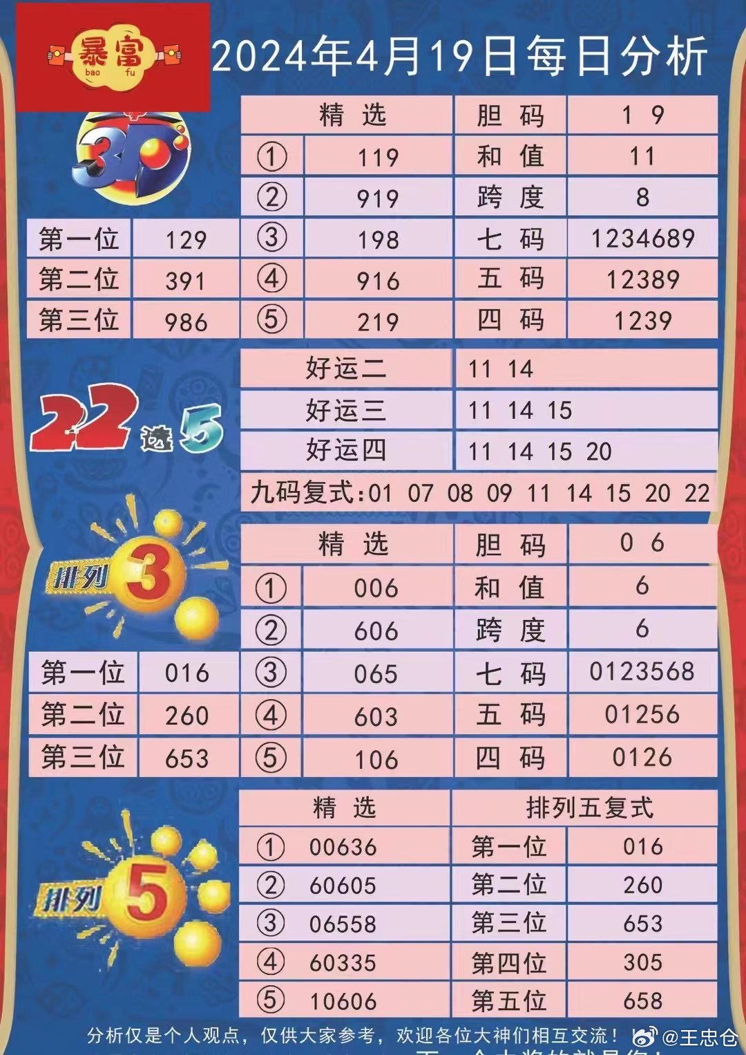 2024新奥历史开奖记录76期_最佳选择_手机版866.291