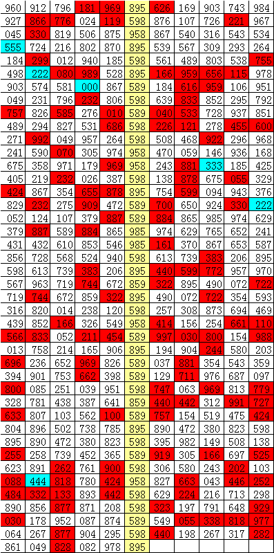 二四六香港资料斯斯准_精选解释落实将深度解析_实用版522.566