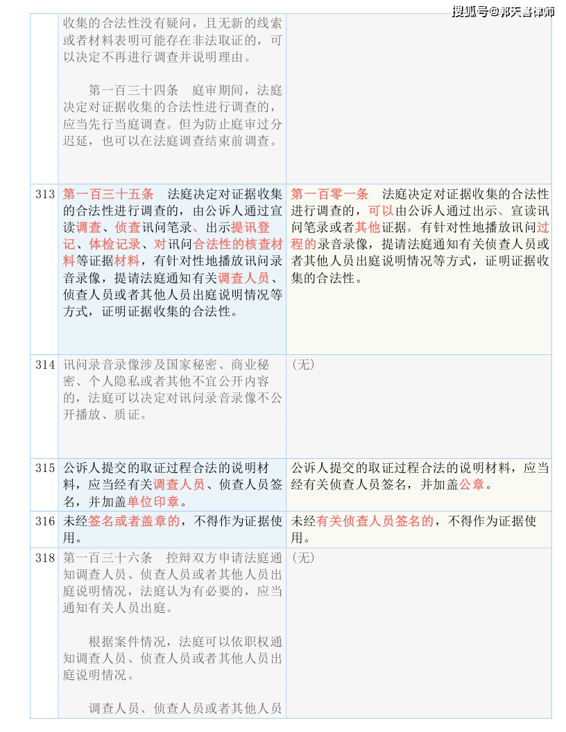 2024今晚香港开码结果_结论释义解释落实_3DM74.44.19