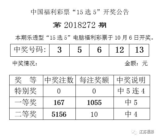 新奥今晚上开奖9点30分开什么码_精选作答解释落实_手机版158.563